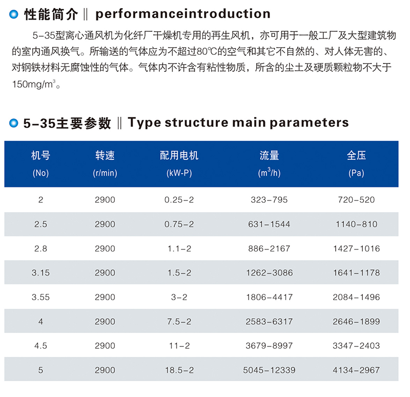 2-20052G44111313.png