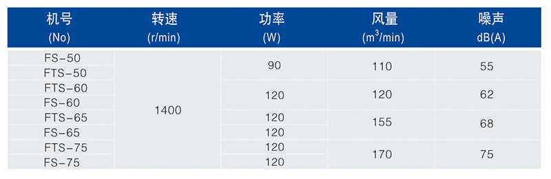 2-20052G45020438.png